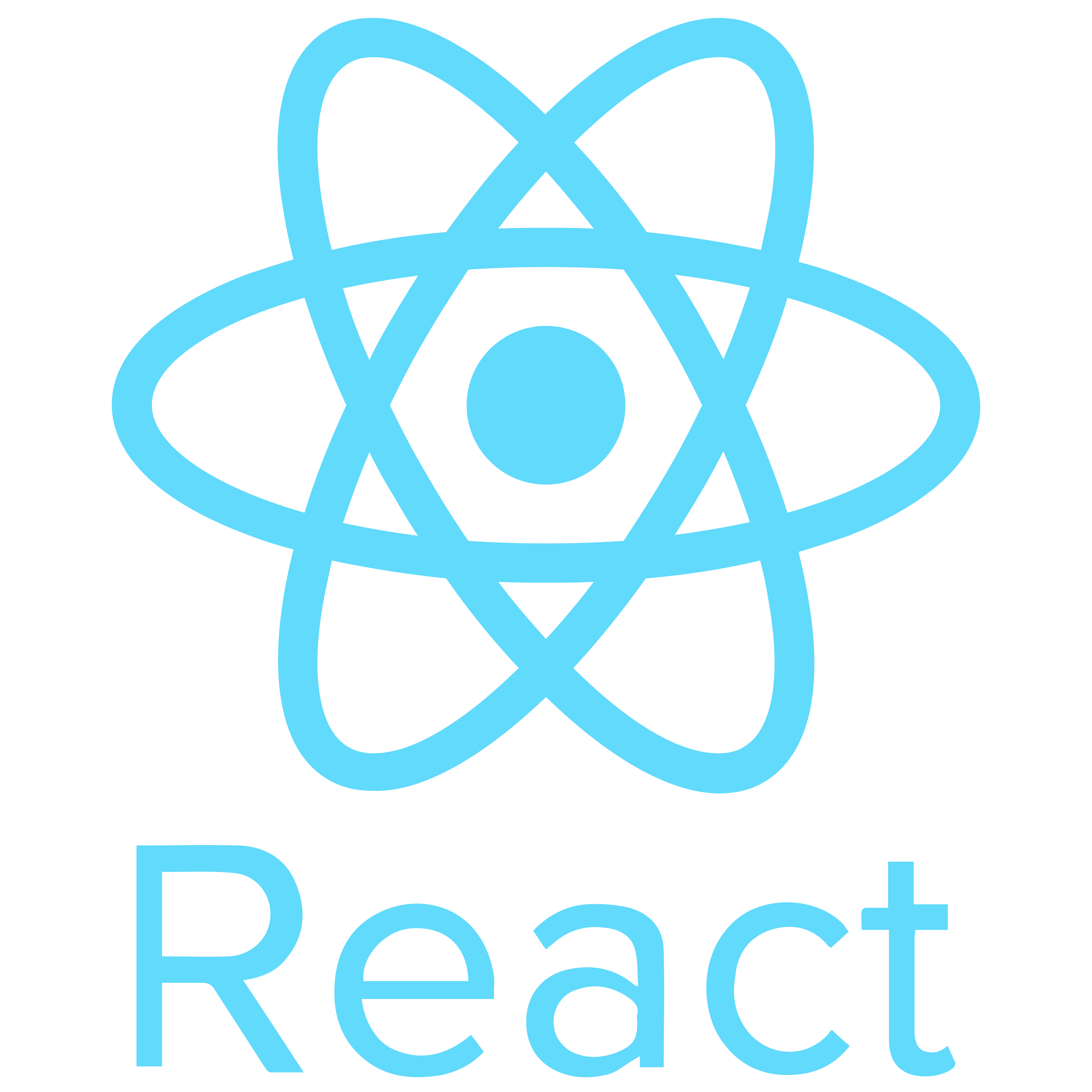 logo da ferramenta React